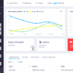 Illustration for article titled 12 Most Famous AngularJS Admin Templates That Every Developer Should Be Aware Ofem/emem/em